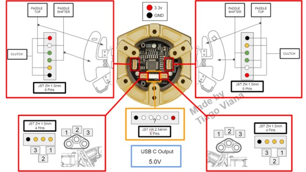 Assembly Guides - Dual Paddle Shifter with Dual Clutch