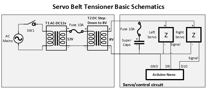 Servo Belt Tensioner Schematics